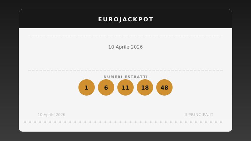 EuroJackpot 10 aprile 2026: ecco la combinazione estratta