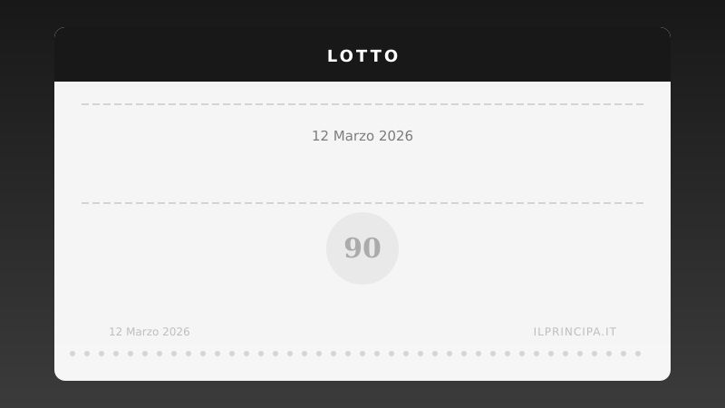 Lotto, estrazione del 12/03/2026: i numeri vincenti ruota per ruota