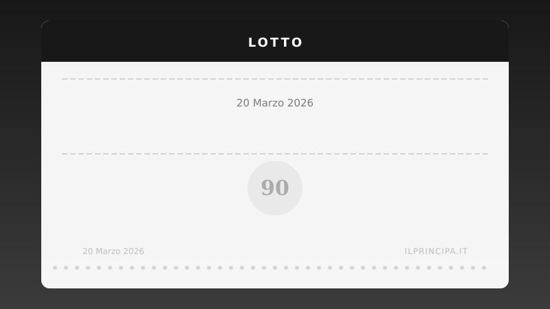 Lotto 20 marzo 2026: ecco i numeri annunciati su tutte le ruote