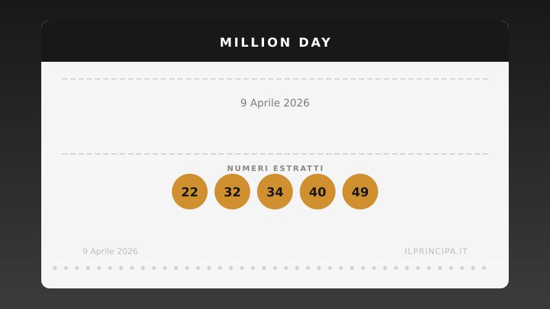 Million Day 9 aprile 2026: ecco la combinazione estratta oggi