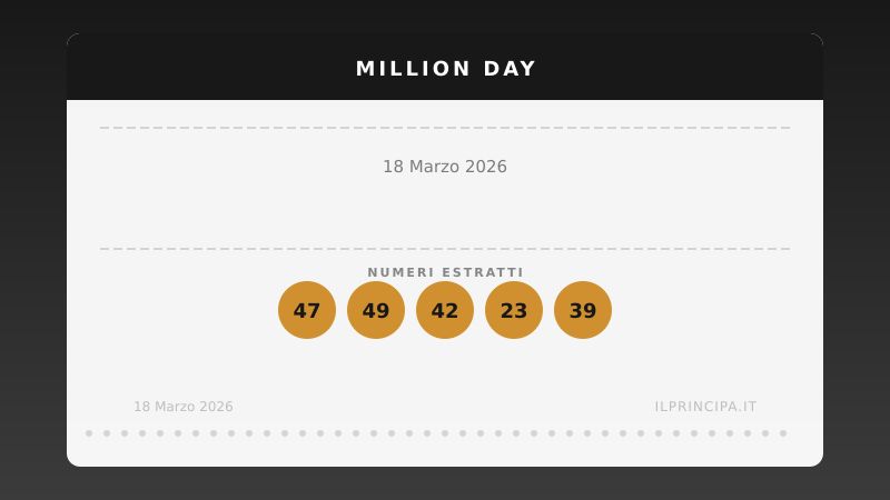 Risultati Million Day 18/03/2026: i numeri fortunati di oggi