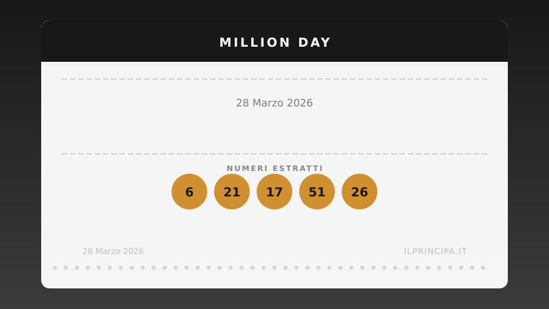 Million Day 28 marzo 2026: ecco la combinazione estratta