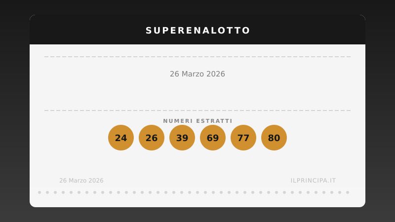 SuperEnalotto, giovedì 26 marzo 2026: numeri vincenti e quote